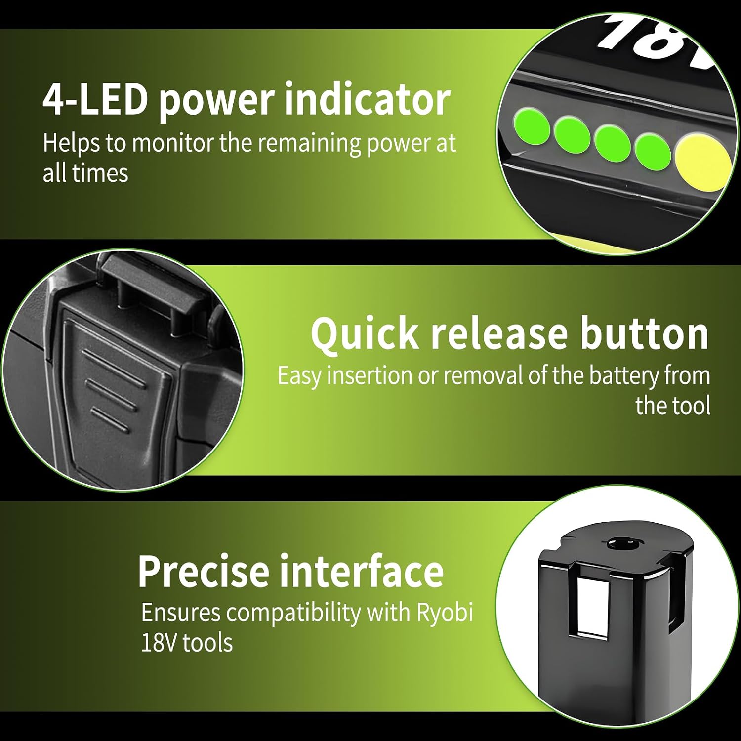 4Pcs 12.0Ah P109 18V Replacement for Ryobi 18V Battery Compatible with Ryobi Battery P102 P103 P104 P105 P107 P108 P109 P190 Cordless Tool Battery Packs (4Pack 12.0Ah)