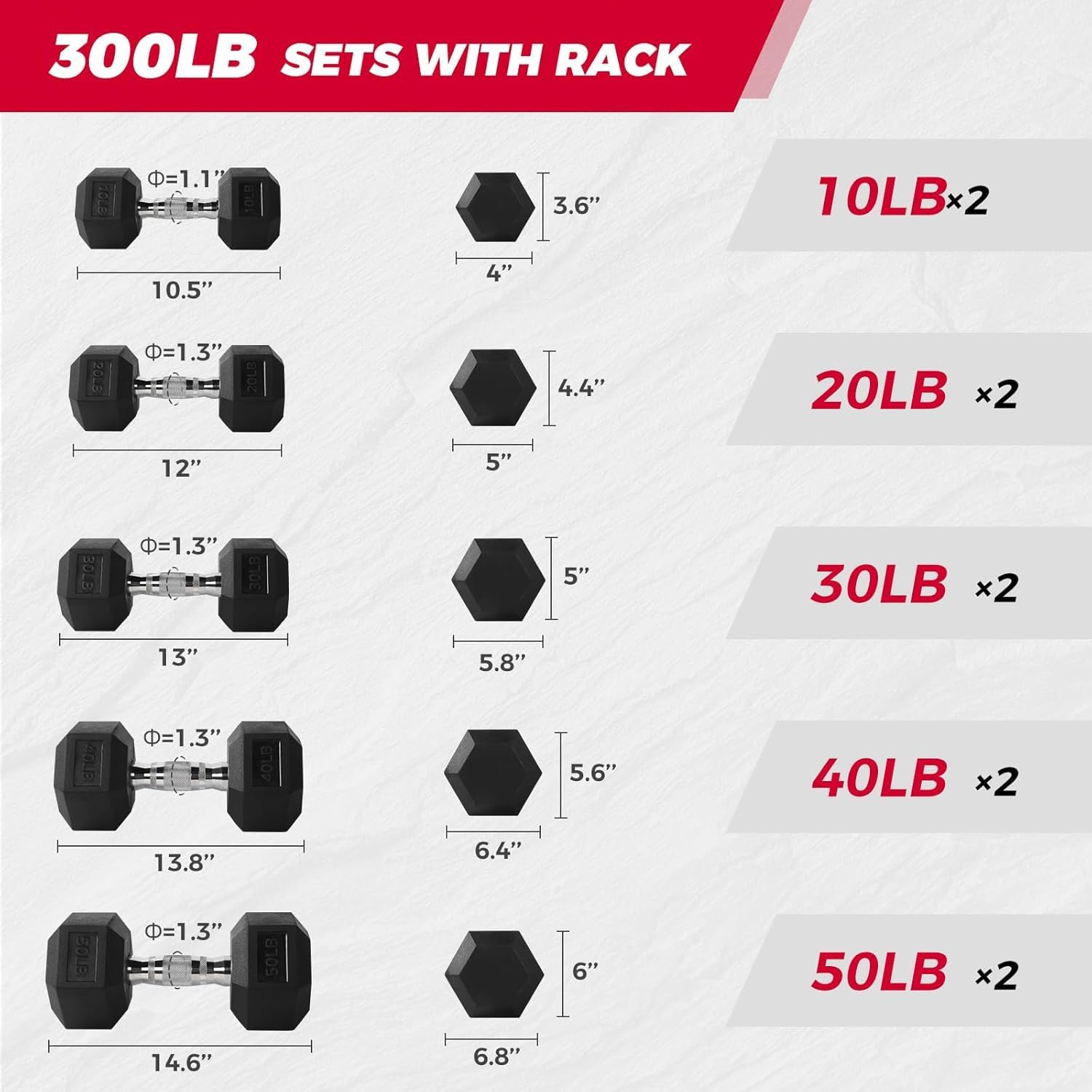 RitFit Rubber Coated Hex Dumbbell Set with Rack, 5-780LB for Home Gym Strength Training, Anti-Slip Knurled Handle, Hexagon Anti-Roll, Heavy-Duty Storage Rack