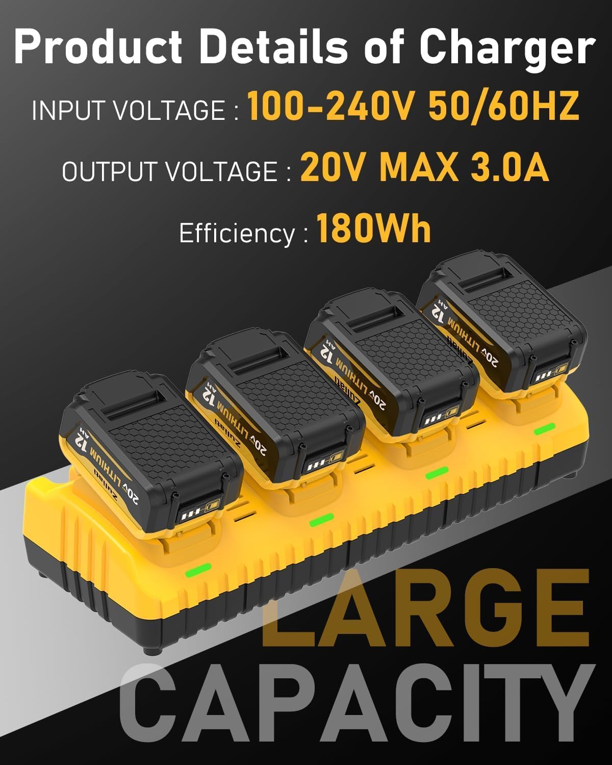 4Pack 12.0Ah DCB206 Replacement for Dewalt 20V Max Battery and DCB104 Battery Charger, Compatible with Dewalt 20V Tools,Impact Driver, Hammer Drill, Sawzall, Vacuum (12.0Ah-5Pcs)