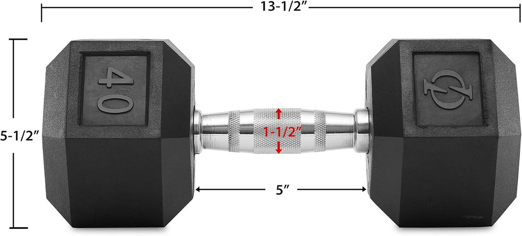 Philosophy Gym Rubber Coated Hex Dumbbell Hand Weights, Pairs