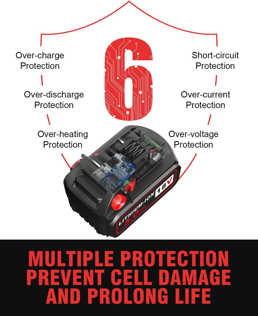 18v Battery Replacement for Milwaukee M18 Battery,6.0Ah High-Capacity Batteries Compaitble with Milwaukee Tools and Charger,2024 Version/New Patented (6Pack)