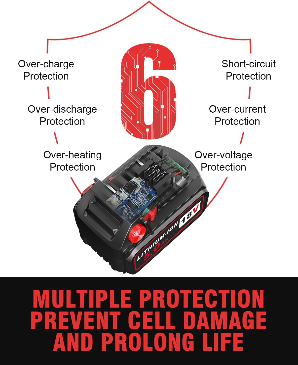 18v Battery Replacement for Milwaukee M18 Battery,6.0Ah High-Capacity Batteries Compaitble with Milwaukee Tools and Charger,2024 Version/New Patented (6Pack)