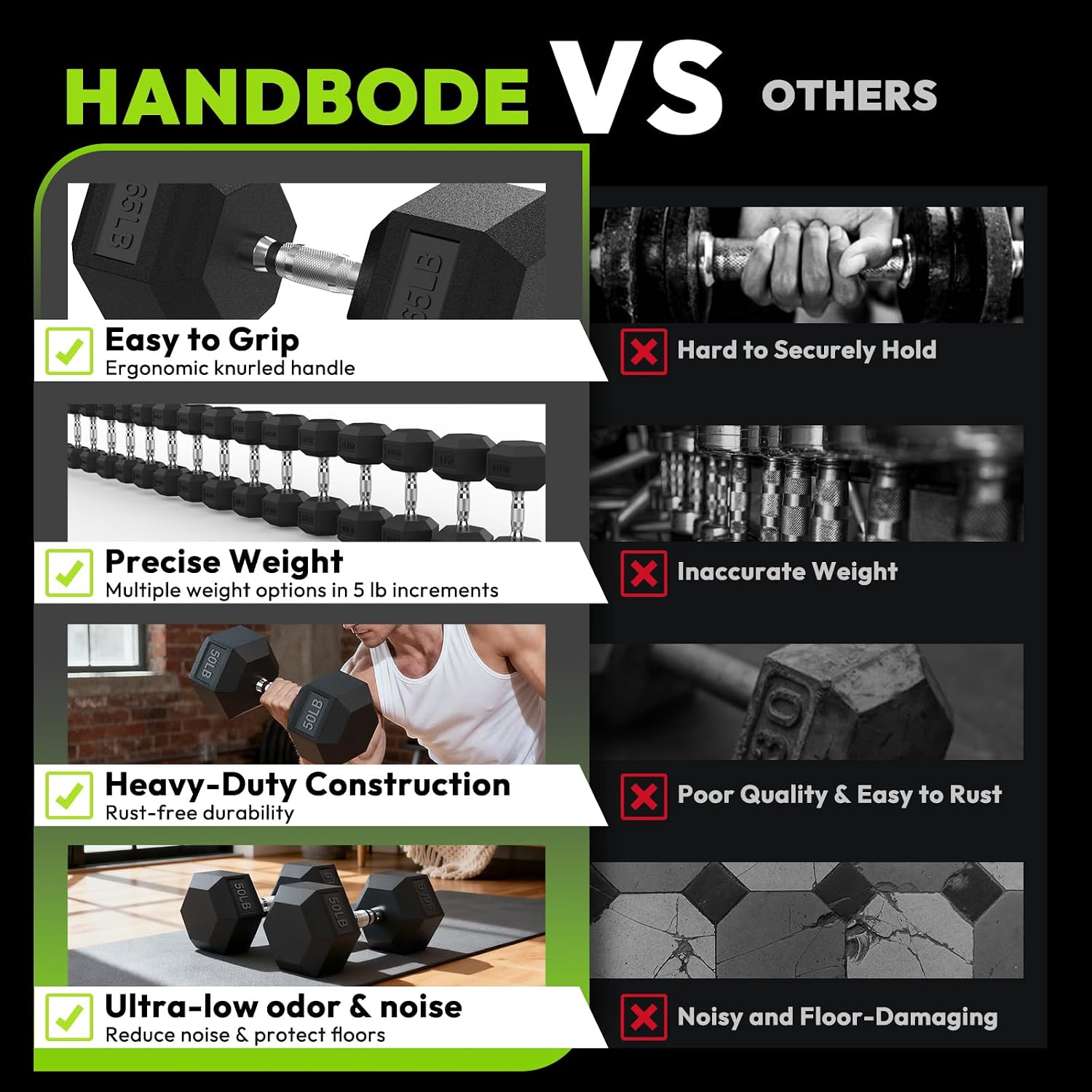 HANDBODE Hex Dumbbell 30-570 lb Dumbbell set, Rubber Encased Exercise & Fitness Dumbbells, Hand Weight for Strength Training