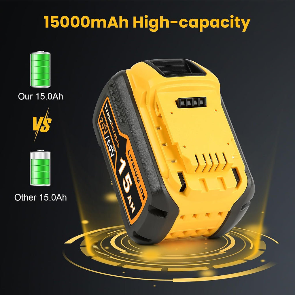 QuasuHaven 15000mAh Replacement for Dewalt 20V/60V Max Battery 2 Pack,High Capacity(DCB615)