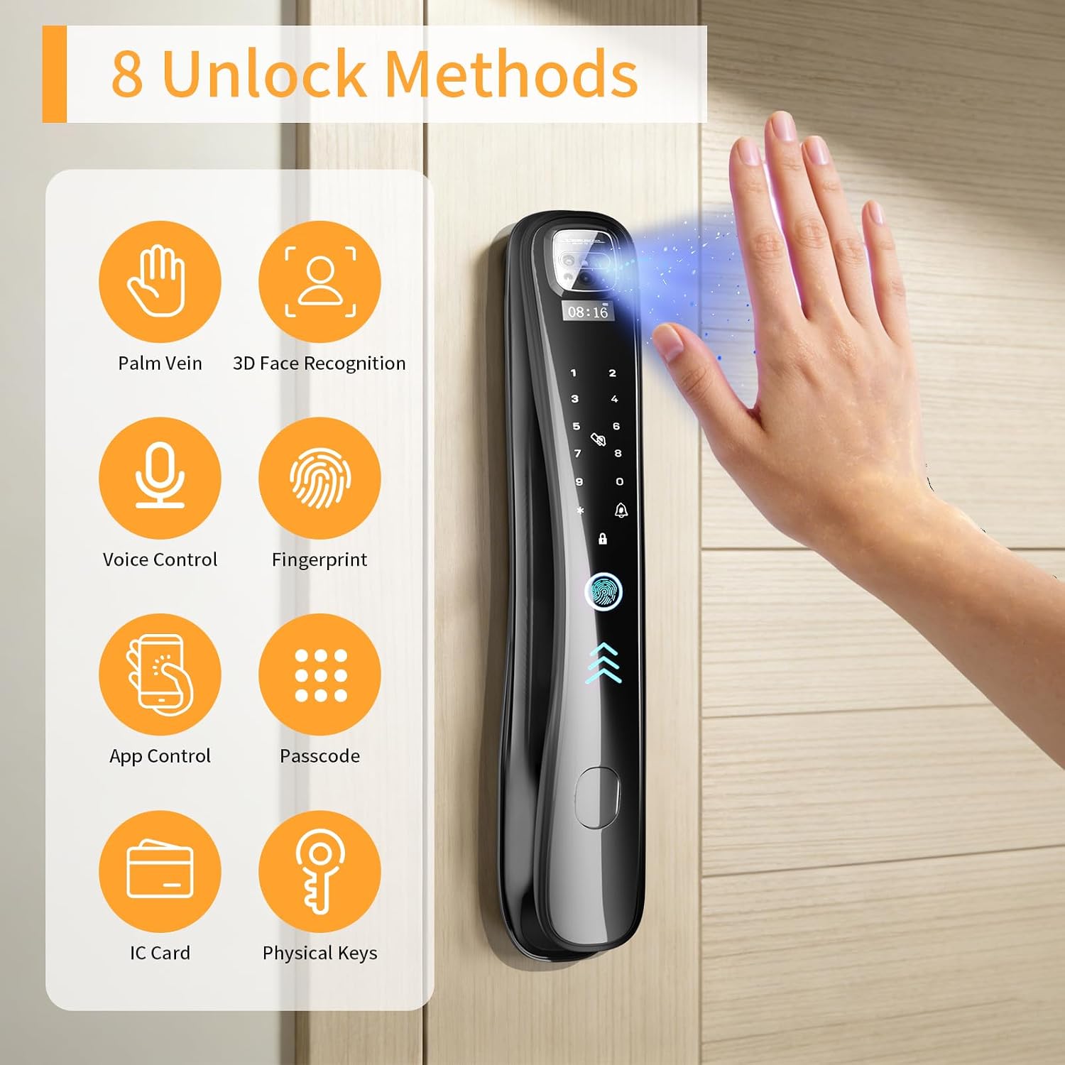 EIYSIE Smart Lock with Camera & Video Doorbell, 8-in-1 Keyless Entry Door Lock with Keypad, Smart Deadbolt for Front Door, Fingerprint Lock Built-in Wi-Fi, Voice Control & Remote Control, Two-Way Talk