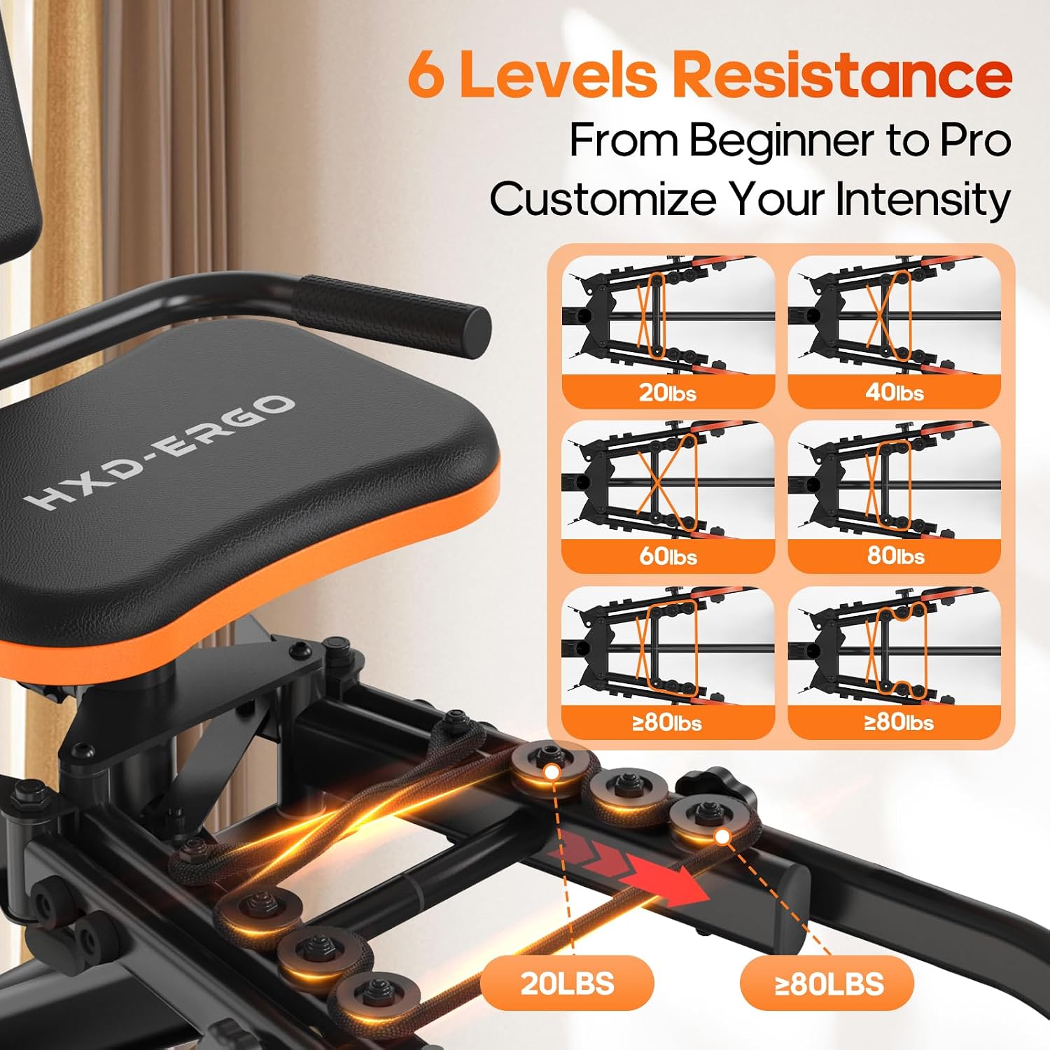HXD-ERGO Hip Abductor/Adductor Machine for Home Gym, 6-Level Glute Machine & Thigh Workout Equipment, Booty Builder with Plush Padding, Compact Leg Exercise Euipment for Women & Men
