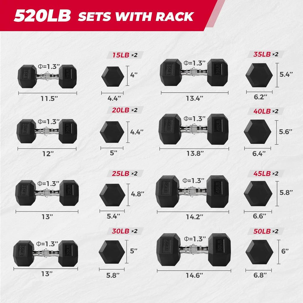 RitFit Rubber Coated Hex Dumbbell Set with Rack, 5-780LB for Home Gym Strength Training, Anti-Slip Knurled Handle, Hexagon Anti-Roll, Heavy-Duty Storage Rack