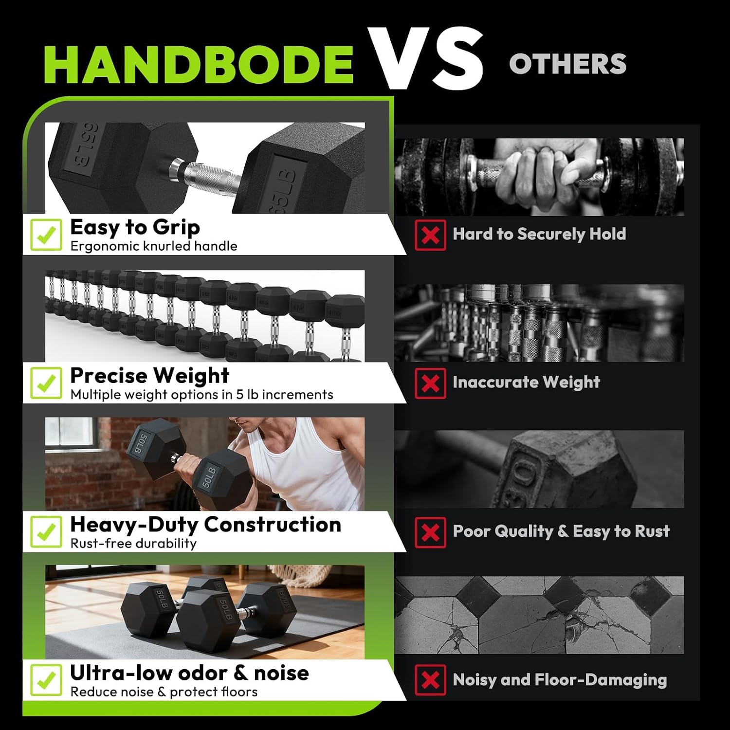 HANDBODE Hex Dumbbell 30-570 lb Dumbbell set, Rubber Encased Exercise & Fitness Dumbbells, Hand Weight for Strength Training