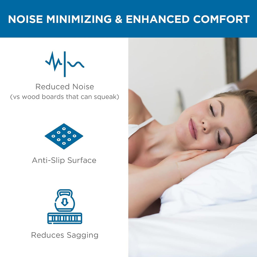 Meliusly Original Bunkie Board King Size (76x80) - Non-Slip Breathable Bed Support Board for Slatted Bed Frame, Anti-Sag Under Bed Support, Noise Minimizing Moisture Resistant Bed Board