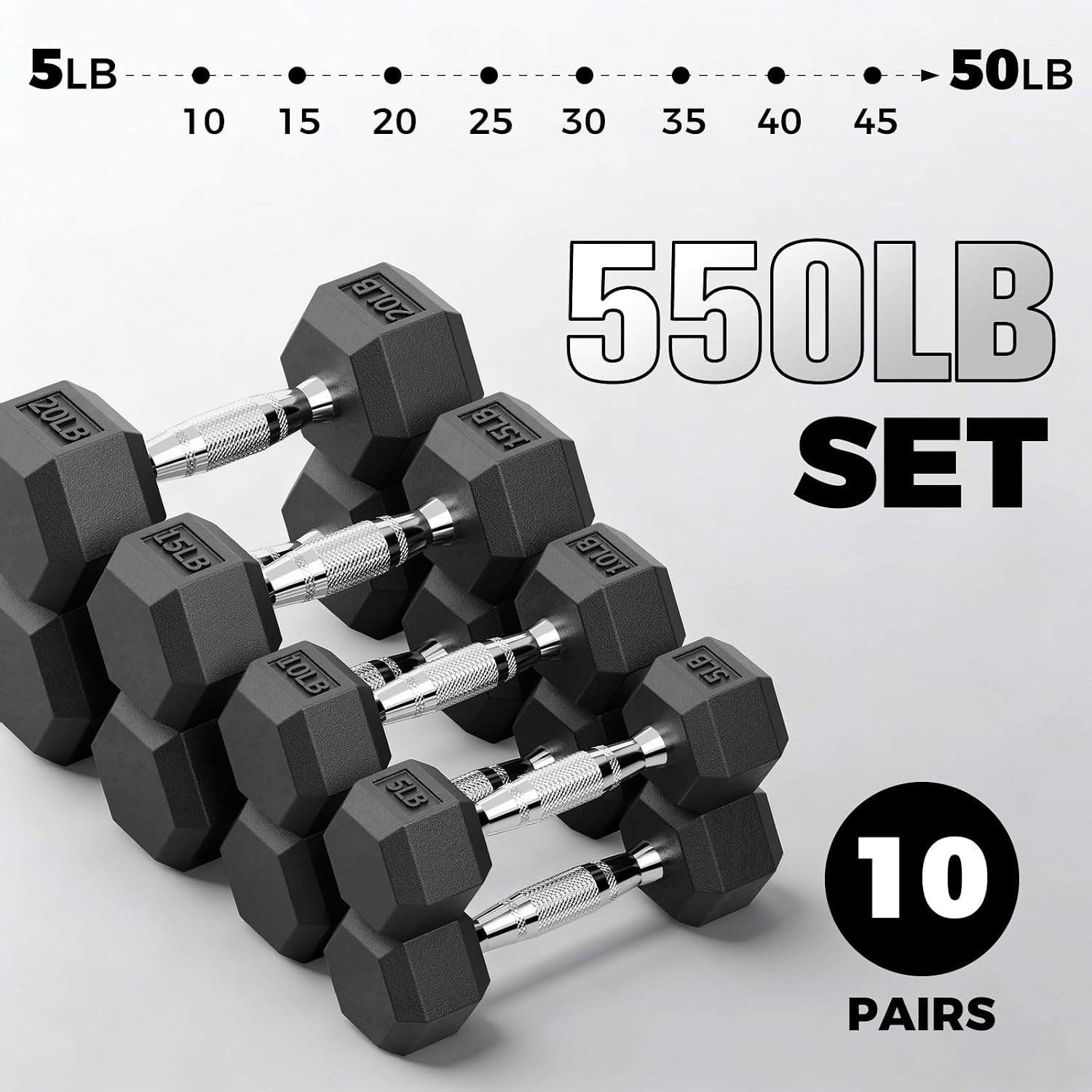 RitFit Rubber Coated Hex Dumbbell Set with Rack, 5-780LB for Home Gym Strength Training, Anti-Slip Knurled Handle, Hexagon Anti-Roll, Heavy-Duty Storage Rack