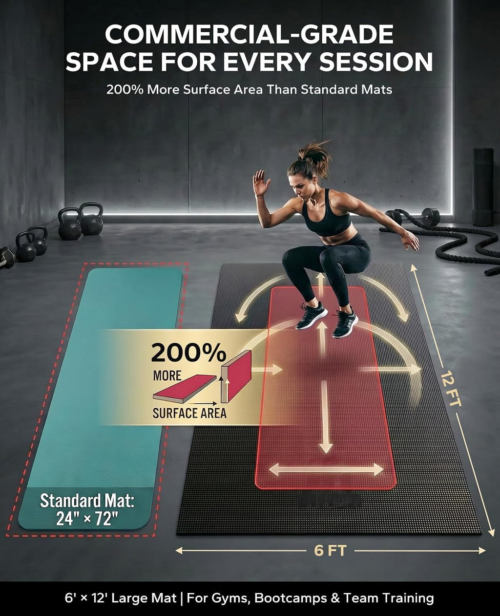 HAPBEAR Large Exercise Mat-7'x5'/6'x8'/6'x9'/6'x10'/6'x12'x8mm(1/3'),Non-Slip, Ultra Durable, Thick Workout Mat for Home Gym Flooring Cardio, Yoga for Fitness, High-Density, Shoes-Friendly