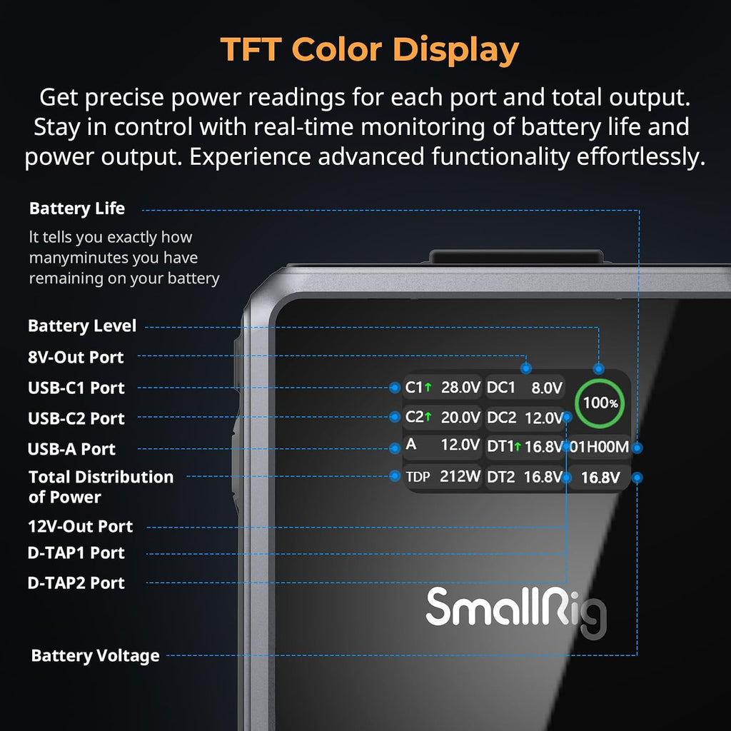SMALLRIG V Mount Battery VB212, 212Wh / 14400mAh V Mount Battery with 140W Output, 2H Full Charge, with Dual USB-C, D-TAP, DC Port, Smart Digital Display for Video Light, Camera, Camcorder, Monitor