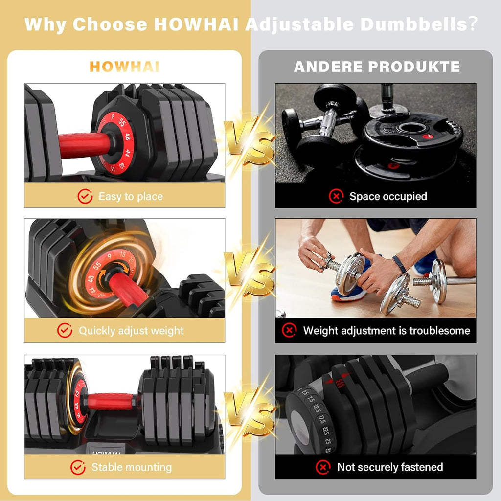 55lb Adjustable Dumbbell, 10 in 1 Hand Adjustable Weights Dumbbell with Anti-Slip Texture Handle, Exercise & Fitness for Men/Women Gym Equipment for Home Strength Training Equipment