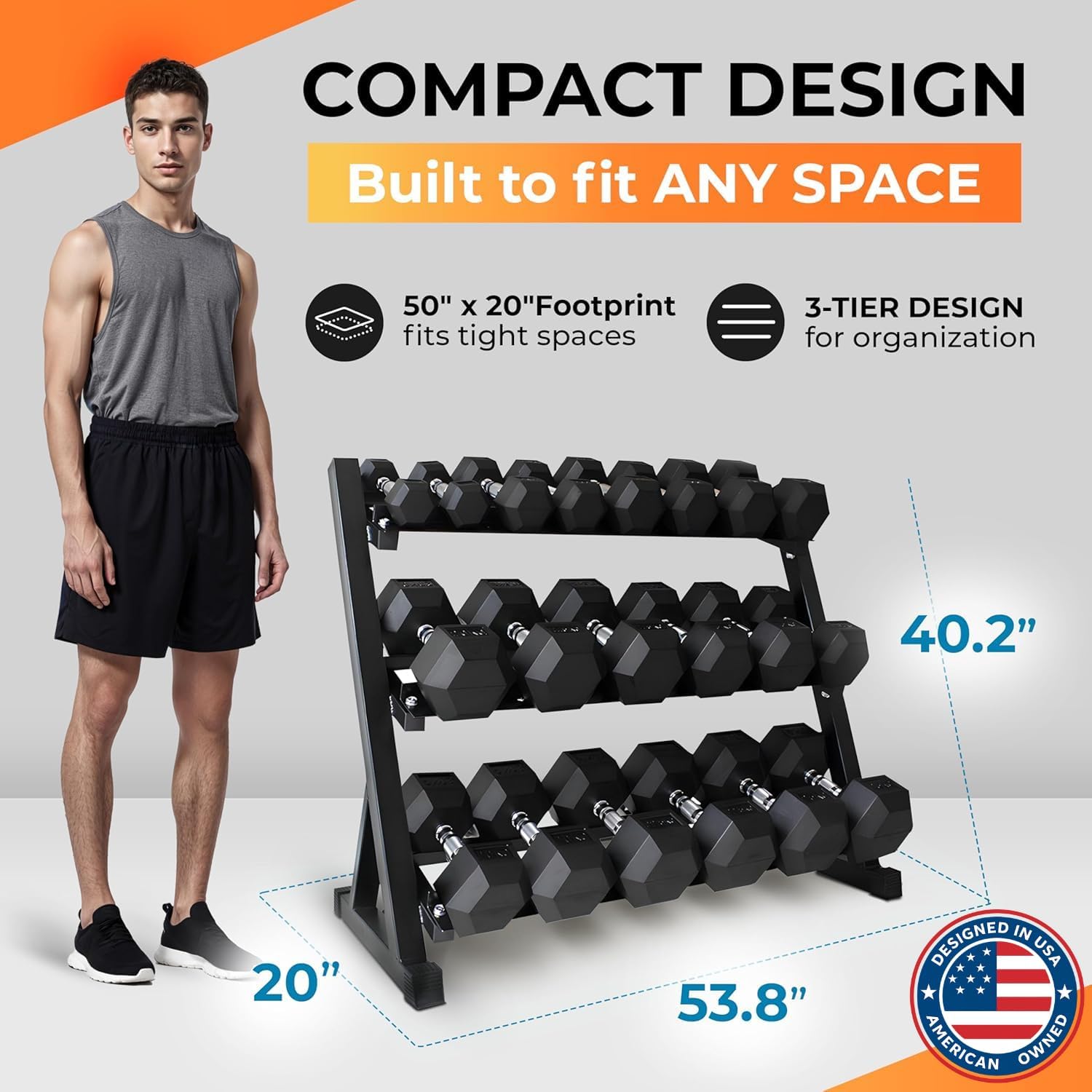 Rubber Hex Dumbbell Set with Rack, 8/10/12/15/20 Pair (450/550/780/1200/1550/2100 lbs total) Weight Rack with Dumbbells for Home Gym & Strength Training