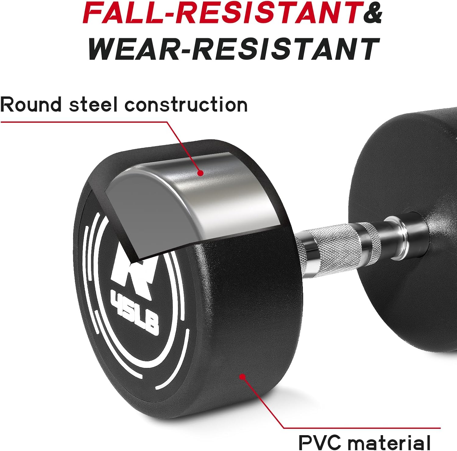 RitFit 5-250 LBS PVC Encased Round Dumbbell sets with Knurled Handle and Optional Rack, Strength Training Equipment for Home Gym