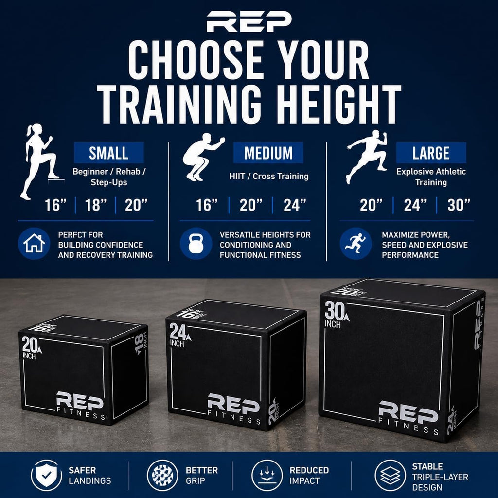 REP Soft Plyo Box | 3-in-1 Foam Jump Box | 3 Size Options 16', 20', 24' | Plyometric Training Platform | Home Gym Equipment | Non-Slip Step Block | Adjustable Workout Box | CrossFit Jump Tool