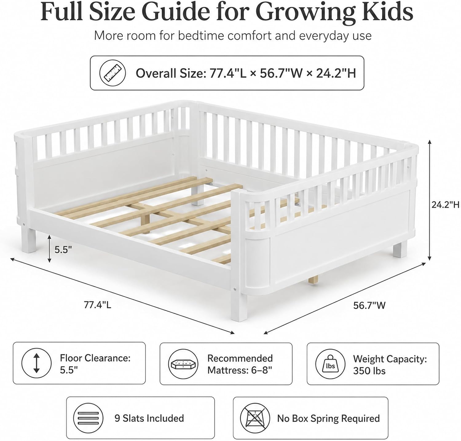 Full Size Kids Bed Frame, Low Profile Montessori Bed Full with Rails, Wood Daybed for Girls & Boys, No Spring Box Required, No Squeaks, White