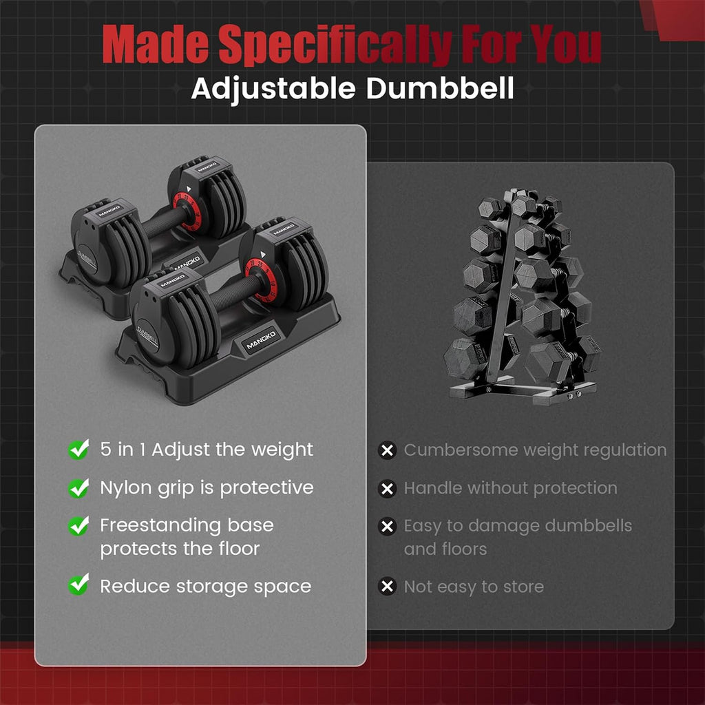 Mangko Adjustable Dumbbell Set 25LB Dumbbells Weight 5 in 1 Weight Dumbbell with Anti-Slip Nylon Handle, Suitable for Home Gym Exercise Equipment