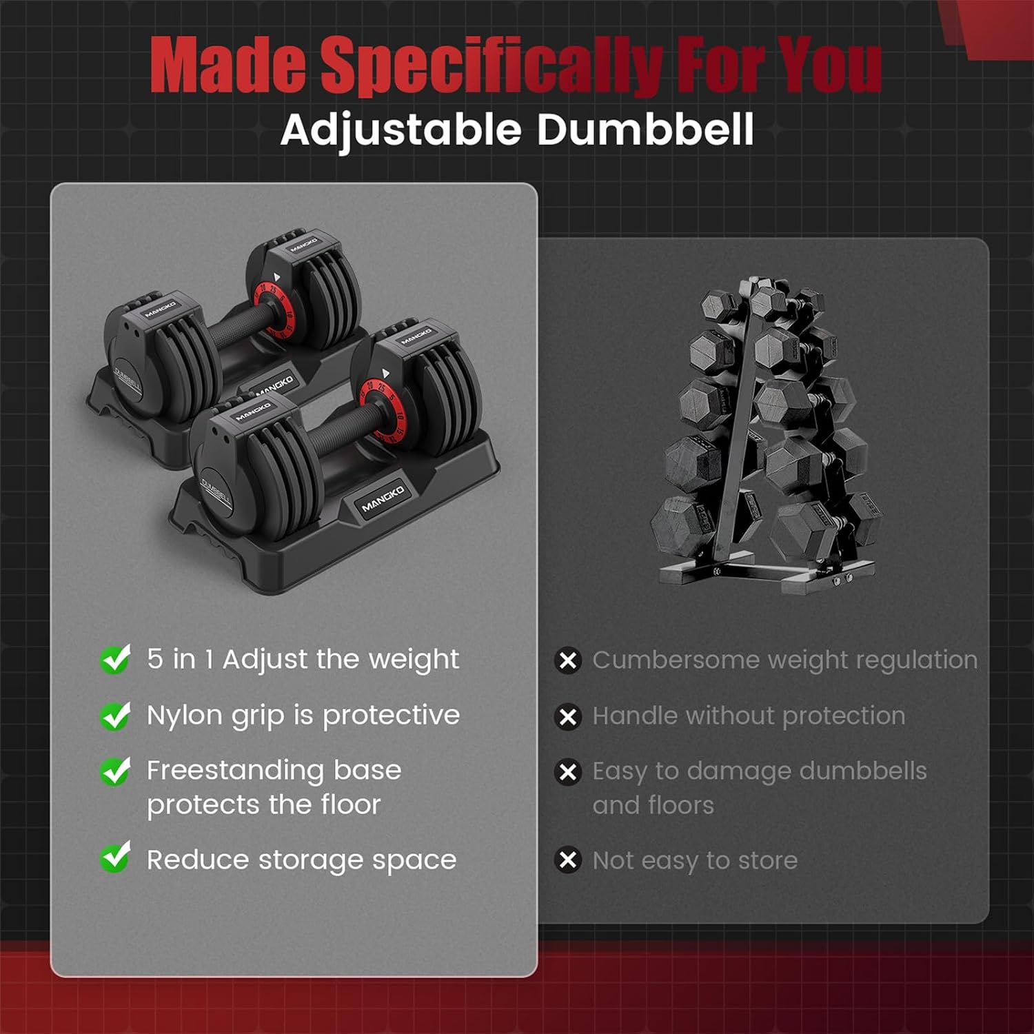 Mangko Adjustable Dumbbell Set 25LB Dumbbells Weight 5 in 1 Weight Dumbbell with Anti-Slip Nylon Handle, Suitable for Home Gym Exercise Equipment