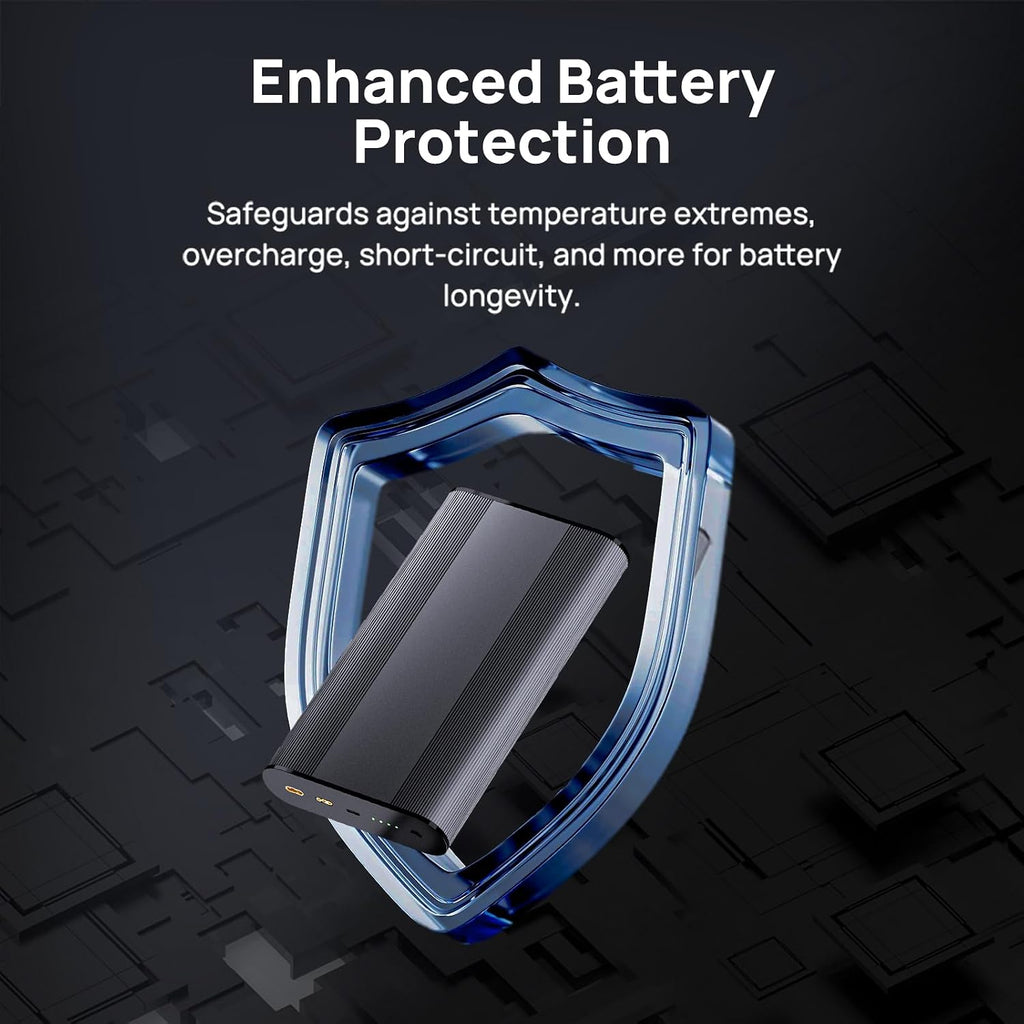 70mai Dash Cam Battery Pack BL96NNX, Hardwire Charging via Fuse Box, 96Wh LiFePO4 Backup Power, Up to 30-Hour Parking Mode, Low Voltage Protection, 11.2-30V input, XT30+Type-C Output, 7-protection BMS