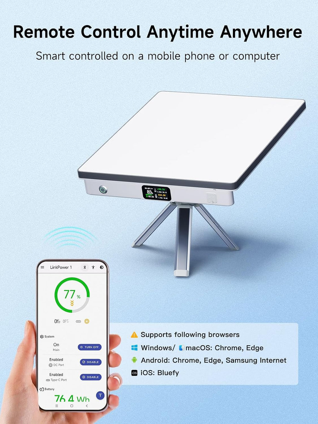 LinkPower 1 Power Bank Compatible with Starlink Mini, 27500mAh 99Wh Portable Charger with USB-C Bidirectional Power Delivery, LCD Display, Smart App, DC Cable, Battery Pack for Outdoor&Camping