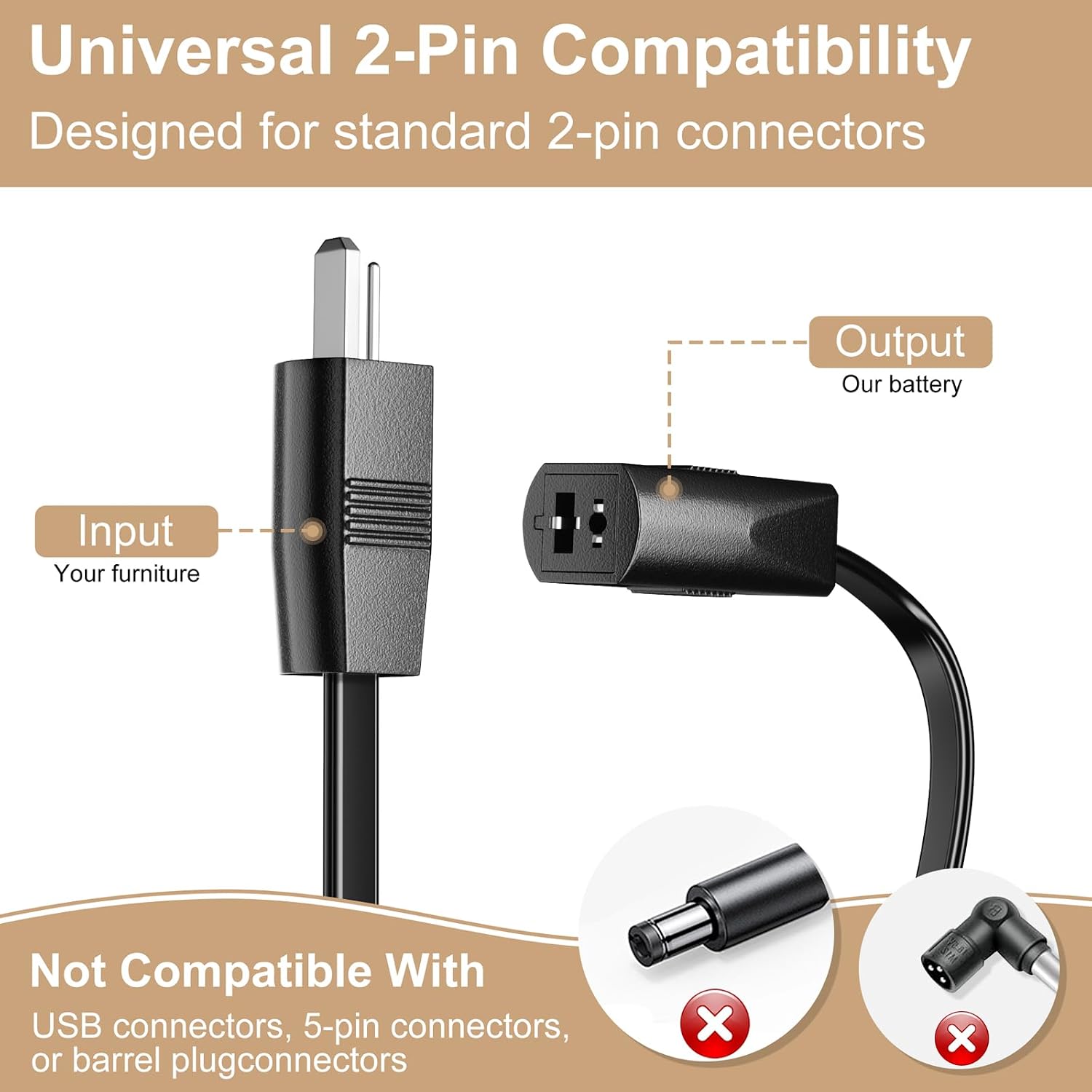 Battery Pack for Reclining Furniture, 2500mAh Universal Recliner Battery Pack Rechargeable with LED Display for Electric Recliner, Sofa, Couch, Lift Chair, 2-Pin Motion Furniture