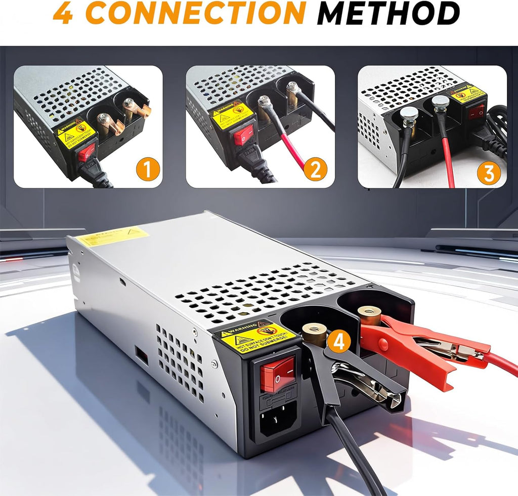 New Version AC to DC 48V 31A 1500W Power Supply,120V to 48V Converter/110V to 48V Converter for 48v RV, Pump, LED Strip, LCD Monitor (DC48V-31A-1500W)