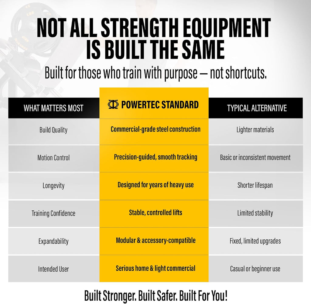 Powertec Fitness Workbench Curl Weight Machine Attachments, 200 lbs. Capacity - Effective Bicep Exercise Equipment for All Powertec Workbenches - Premium Home Gym Accessories