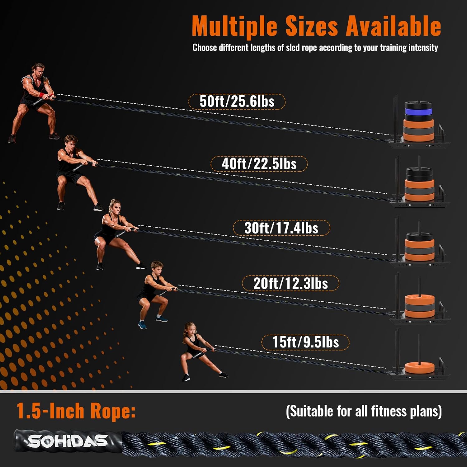 Weight Sled Rope Workout Sled Pulling Ropes, Sleds Push Gym Equipment Weight Sleds Pull Rope for Training Tire Pulling Workout Fitness Resistance Football Exercise Equipment for Men Women