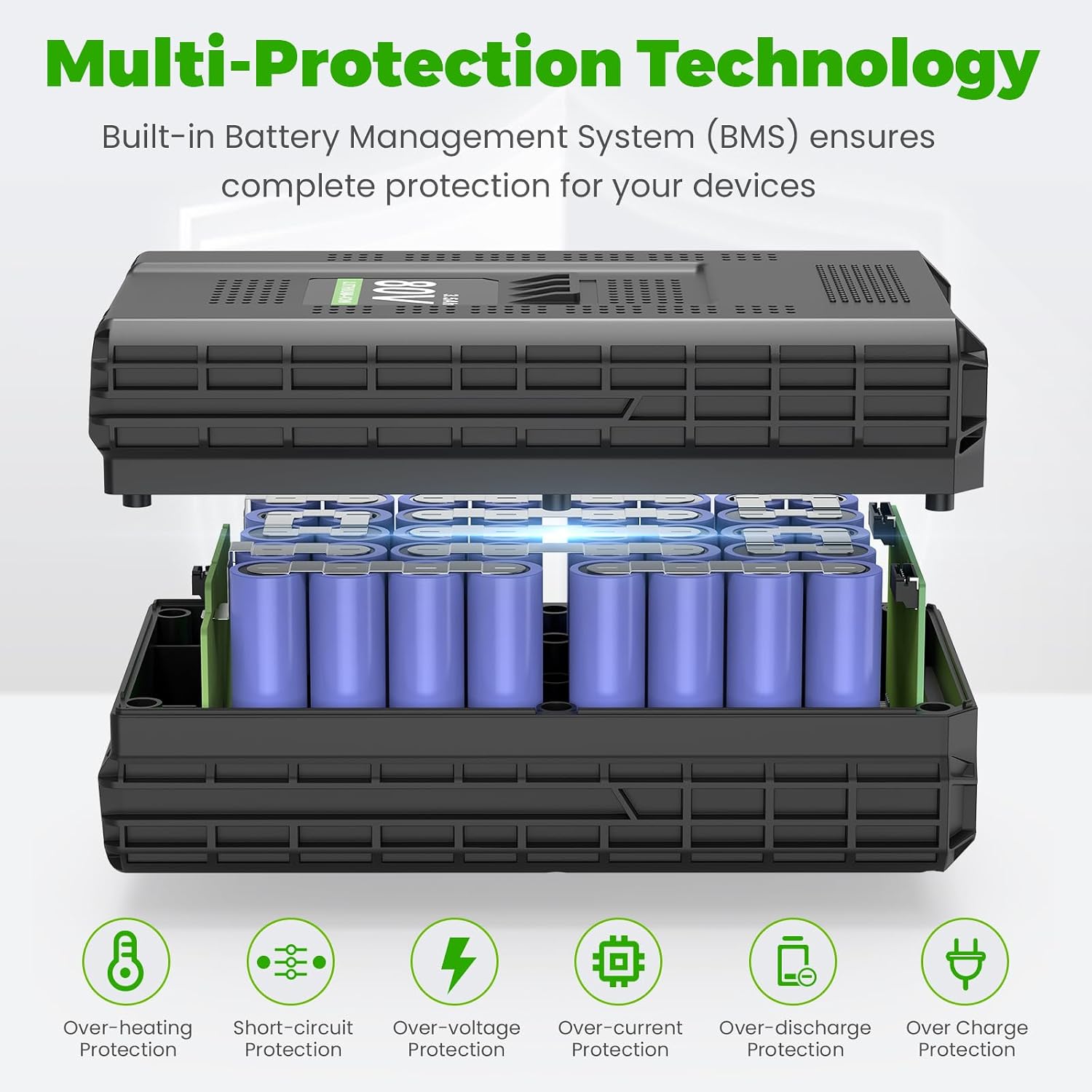 Futurebatt Pack 2 80V Battery for Greenworks Pro 3500mAh Compatible with Greenworks Pro 80 Volt Battery Replacement GBA80500 GBA80400 GBA80300 GBA80250 GBA80200 Max Cordless Power Tools