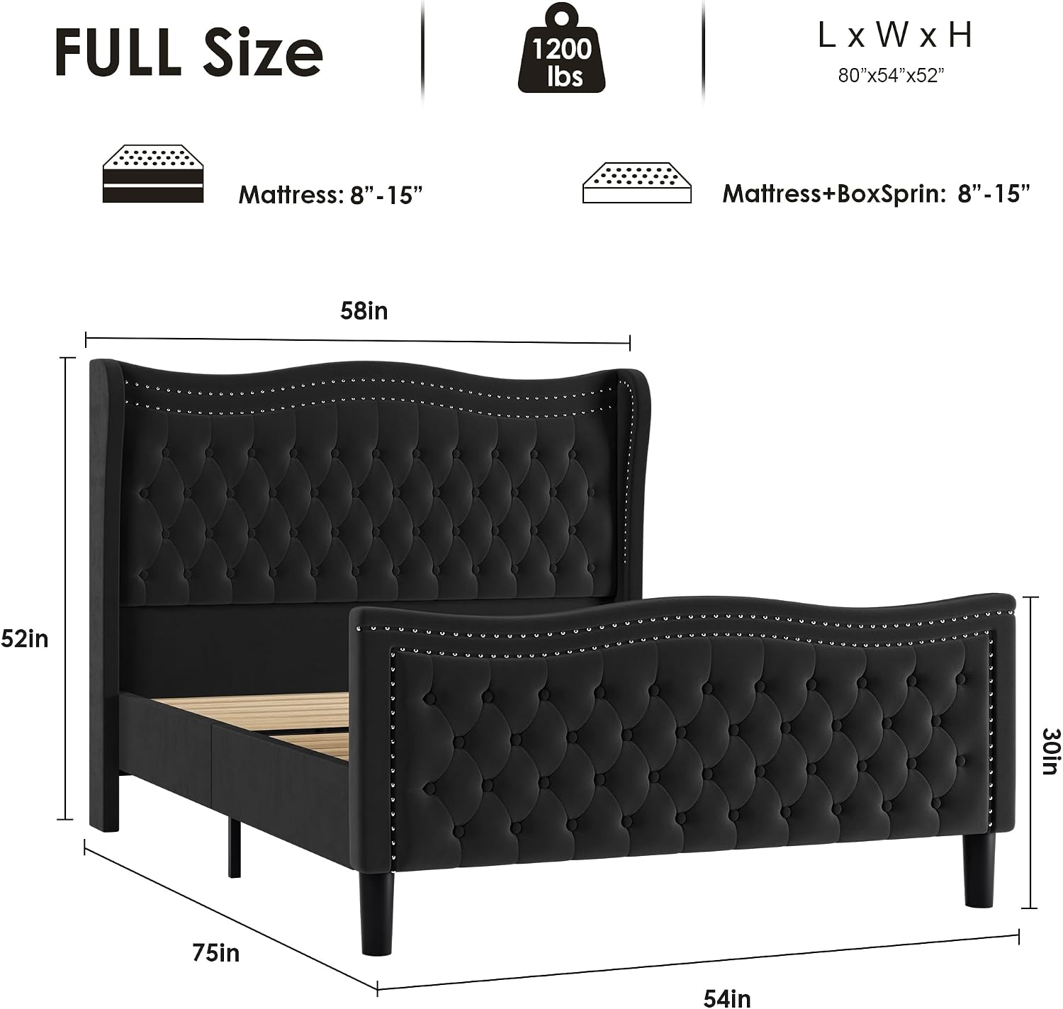 Full Bed Frame with Tall Headboard & Footboard, Velvet Upholstered Platform Bed Frame with Deep Button Tufted Wingback, No Box Spring Needed, Noise Free, Black