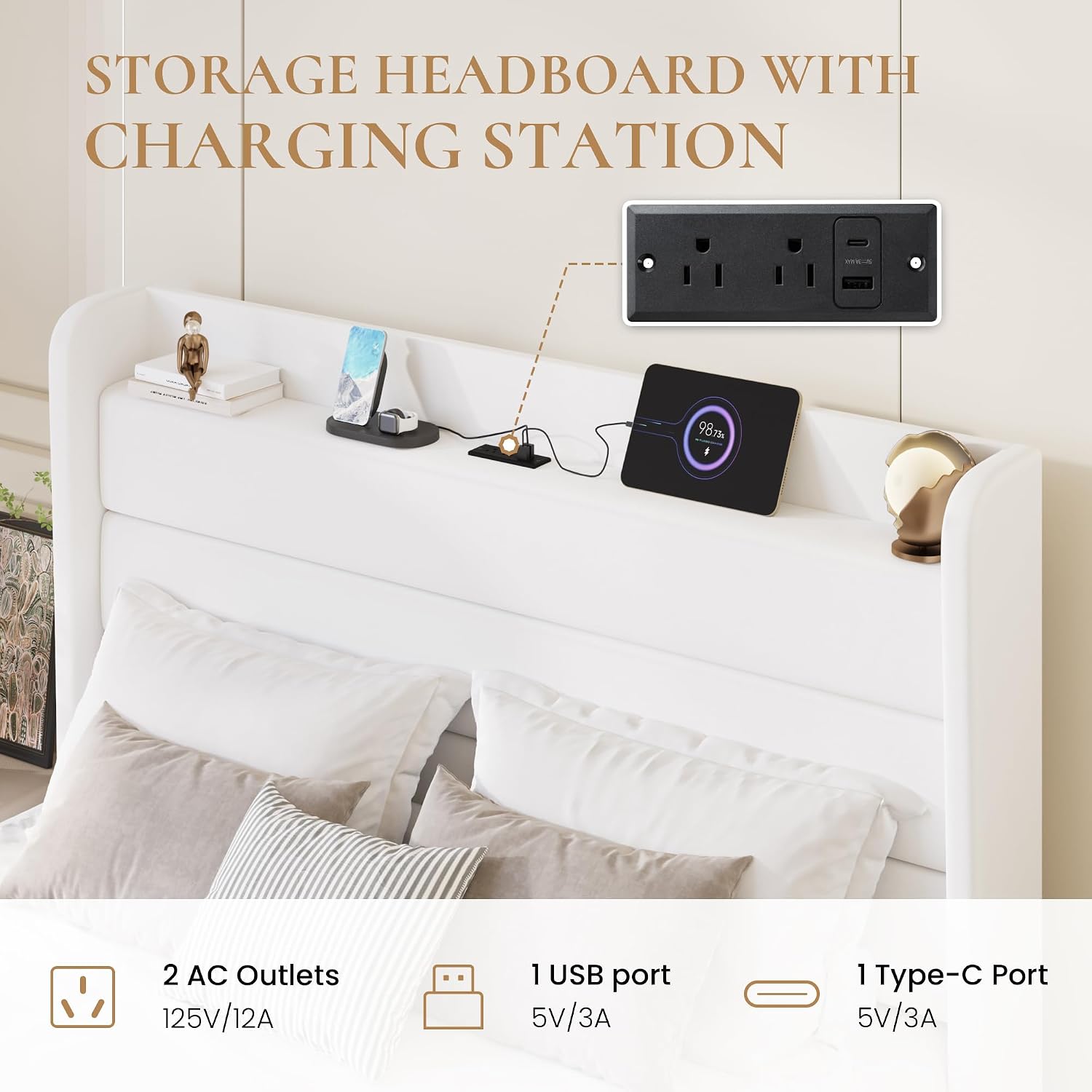 SHA CERLIN Full Size Bed Frame with Charging Station, Velvet Upholstered Platform Bed, Wingback Storage Headboard, Type-C & USB Ports, Strong Wooden Slats, No Box Spring Needed, Easy Assembly, White
