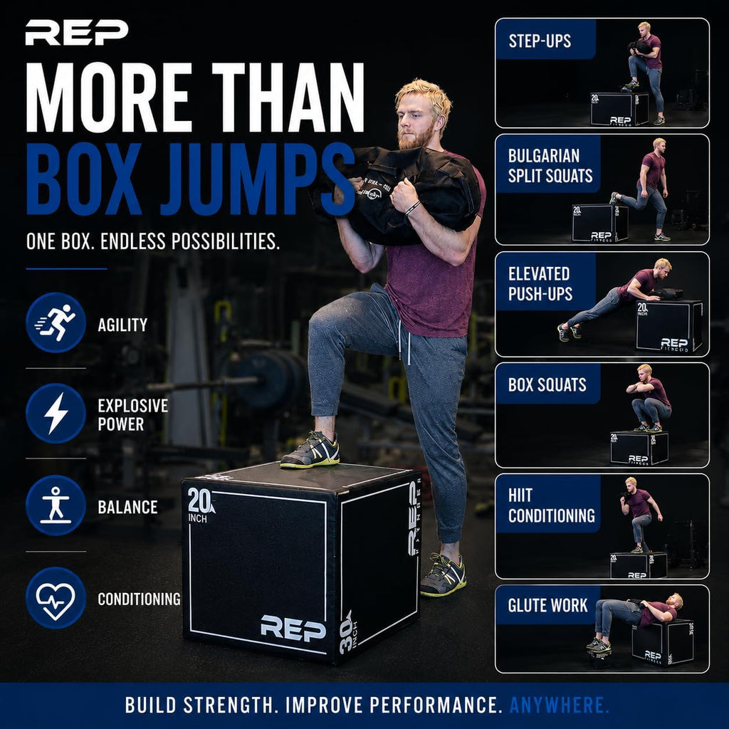 REP Soft Plyo Box | 3-in-1 Foam Jump Box | 3 Size Options 16', 20', 24' | Plyometric Training Platform | Home Gym Equipment | Non-Slip Step Block | Adjustable Workout Box | CrossFit Jump Tool