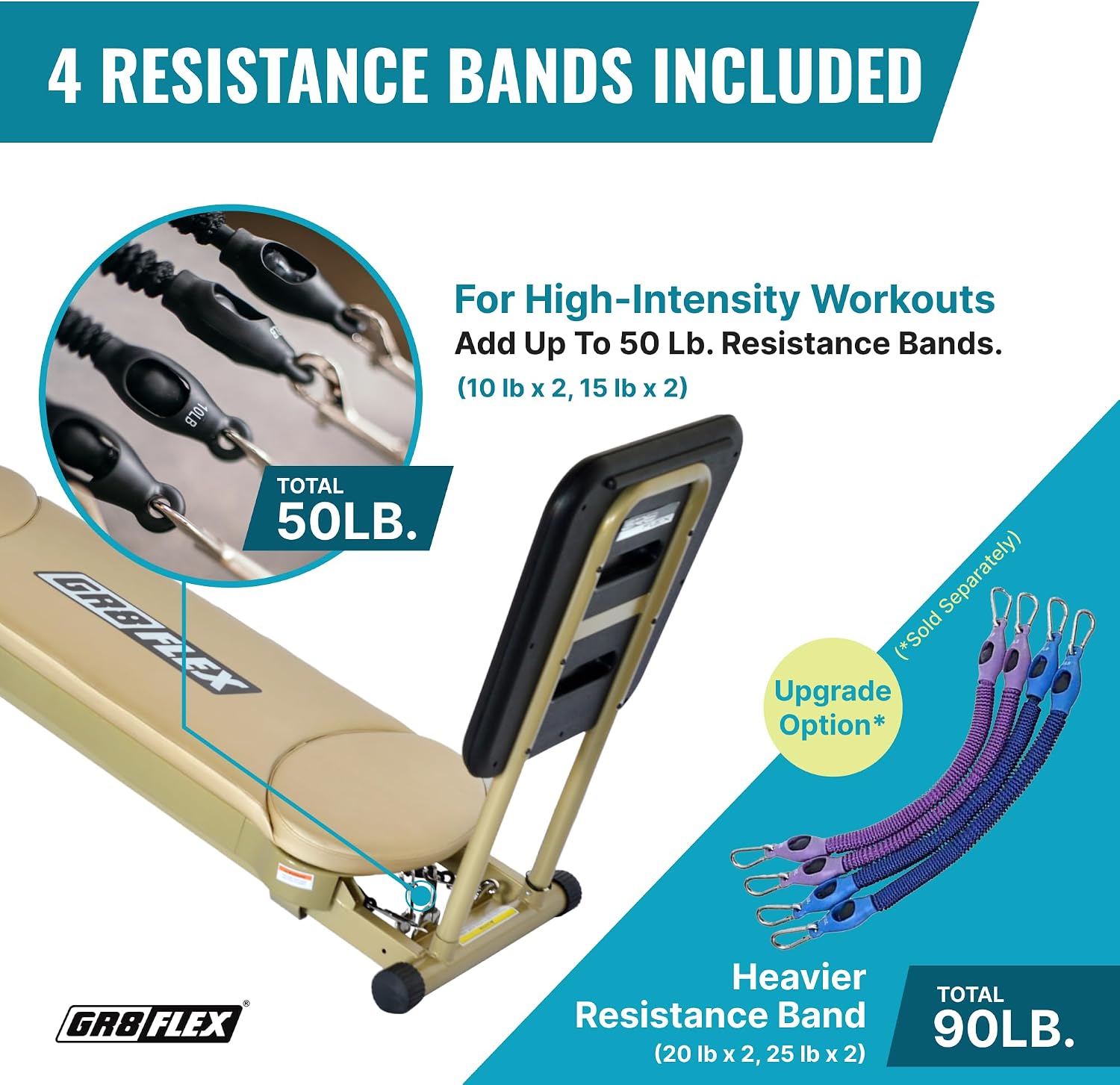 GR8FLEX Performance Gym for Total Over 100 Exercises, Multi-Functional Workout Machine, High Performance Strength Training, Cardio, and Full Body Fitness Equipment for Home Use