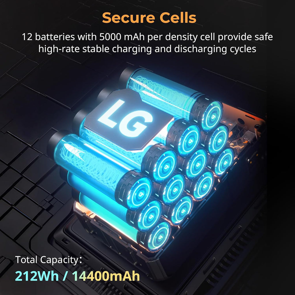 SMALLRIG V Mount Battery VB212, 212Wh / 14400mAh V Mount Battery with 140W Output, 2H Full Charge, with Dual USB-C, D-TAP, DC Port, Smart Digital Display for Video Light, Camera, Camcorder, Monitor