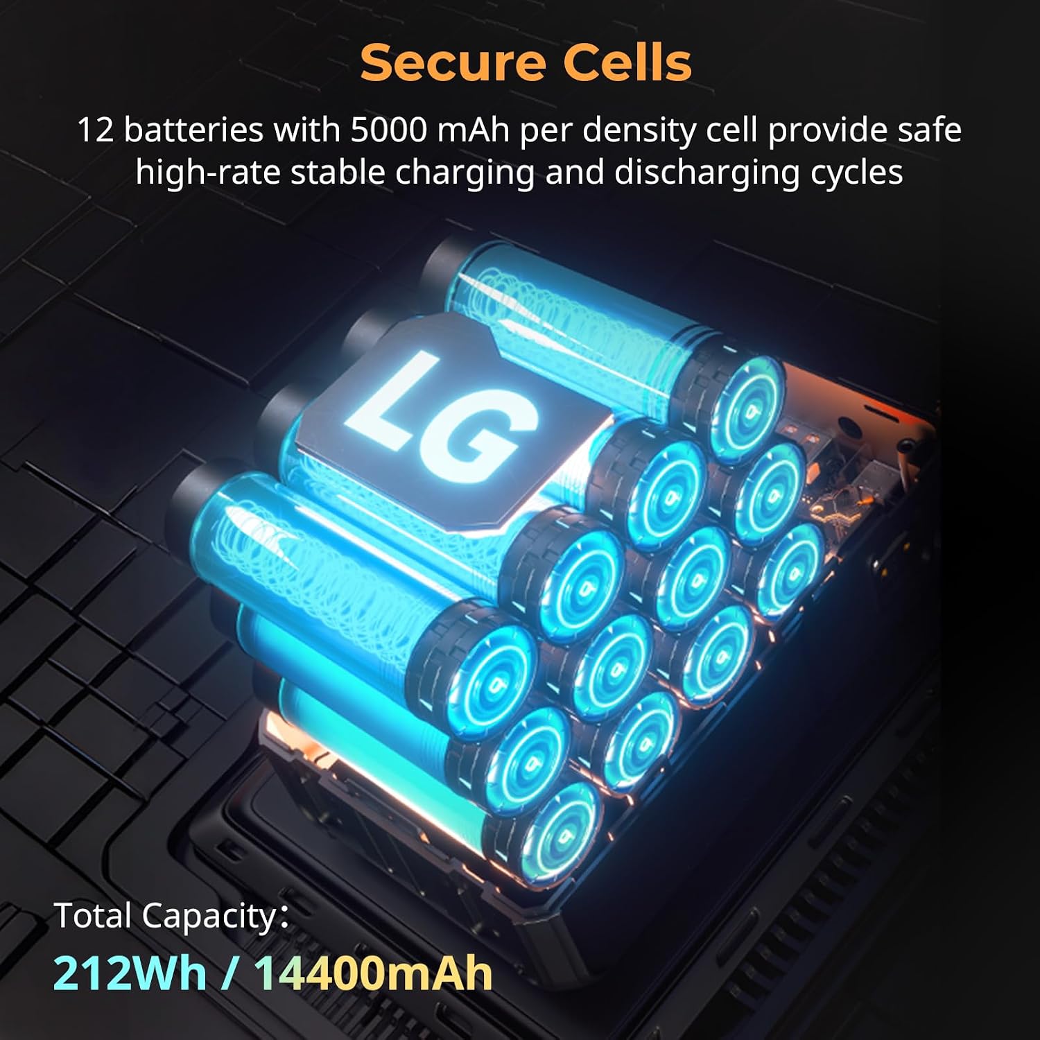 SMALLRIG V Mount Battery VB212, 212Wh / 14400mAh V Mount Battery with 140W Output, 2H Full Charge, with Dual USB-C, D-TAP, DC Port, Smart Digital Display for Video Light, Camera, Camcorder, Monitor