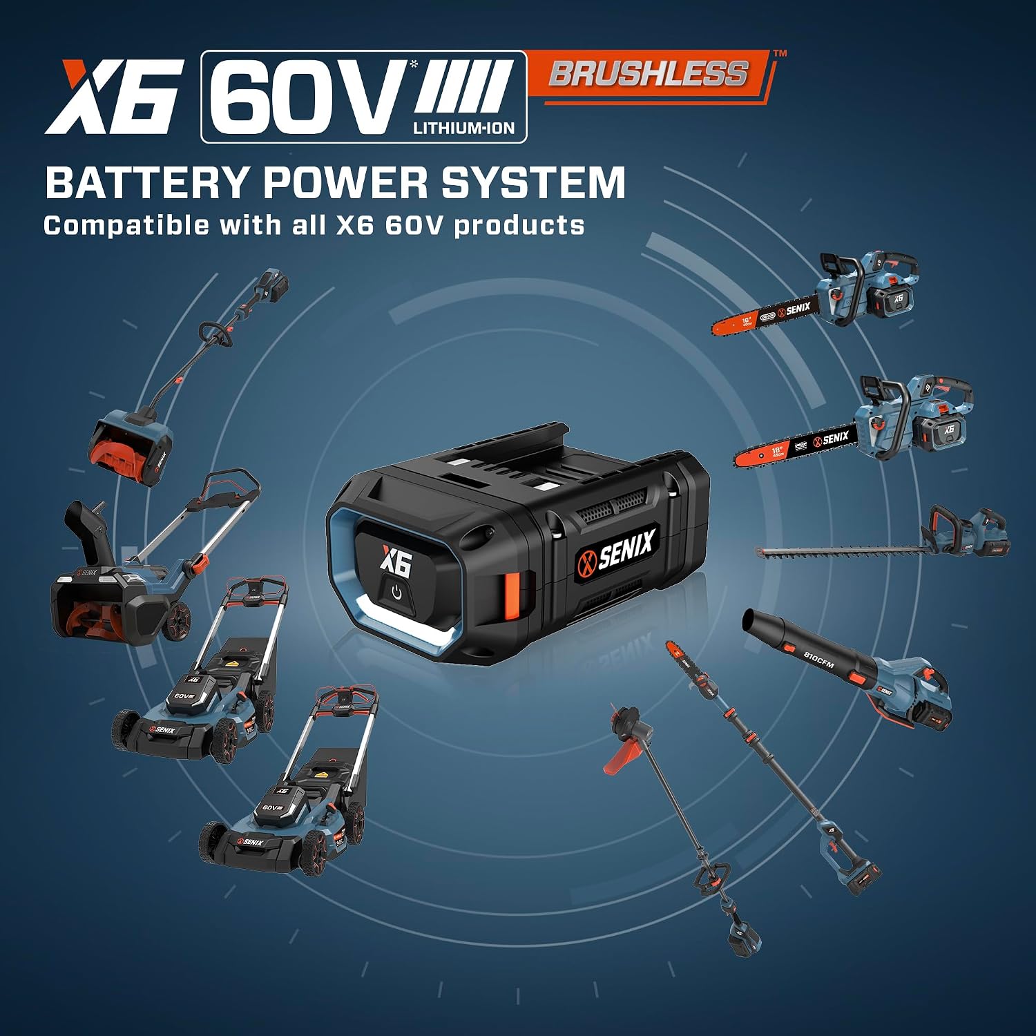 SENIX X6 60 Volt Max* 4 Ah Lithium-ion Battery 60 Volt Max* Cordless Lawn and Garden Tools, Fade-Free, Battery Indicator Lights (B40X6)