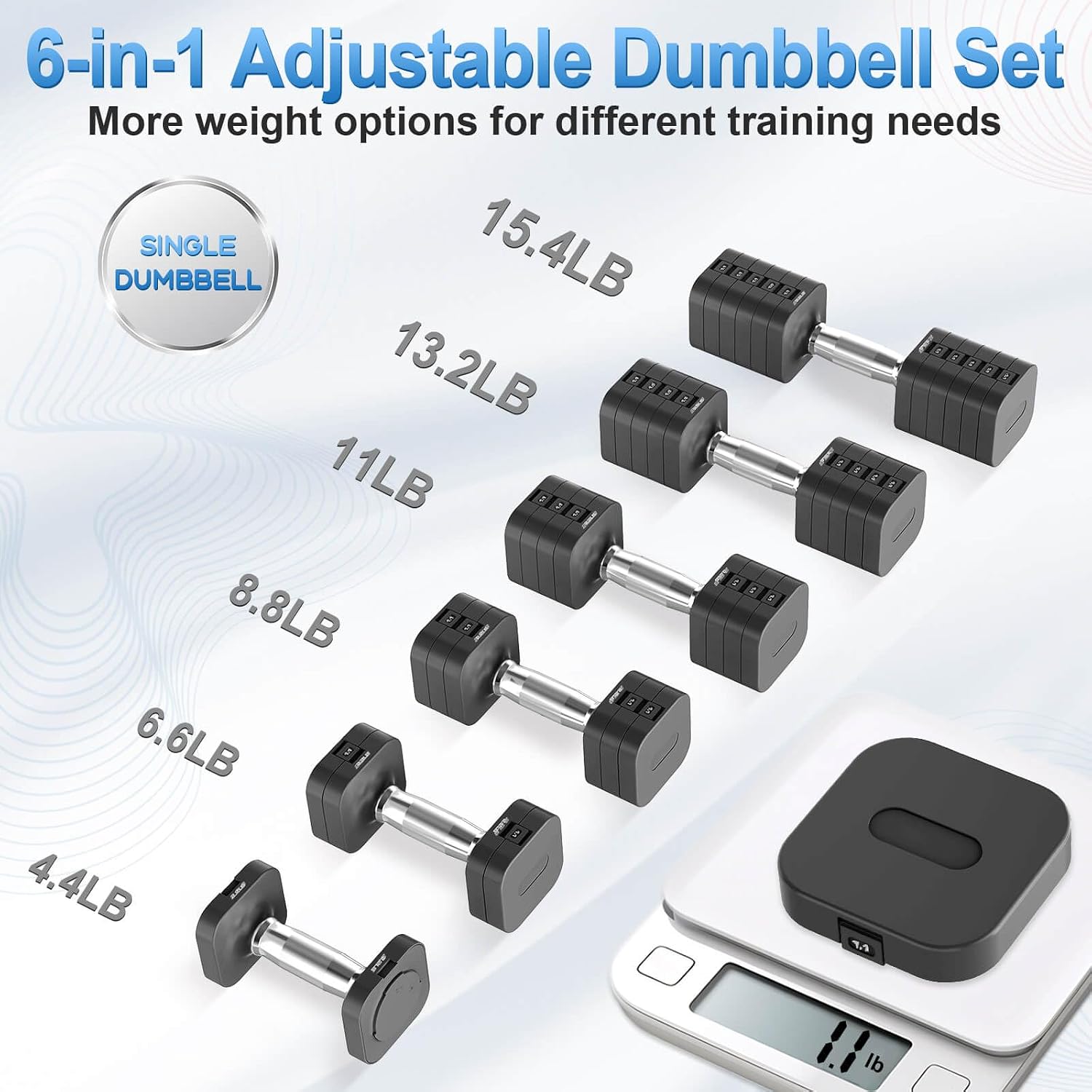 Hezeyferg 30.8LB Adjustable Dumbbell Set, Each Adjustable Weight Dumbbell with 6 Levels 4.4/6.6/8.8/11/13.2/15.4lb, Hand Weights Set for Men/Women Home Gym Exercise Workout
