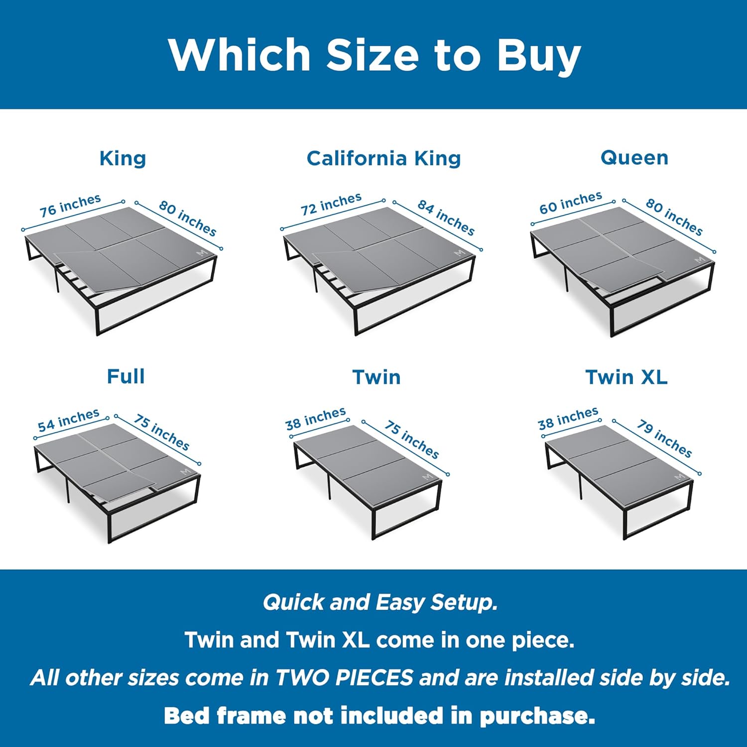Meliusly Original Bunkie Board Twin Size 2-Pack (38x75 Each) - Non-Slip Breathable Bed Support Board for Slatted Bed Frame, Anti-Sag Under Bed Support, Noise Minimizing Moisture Resistant