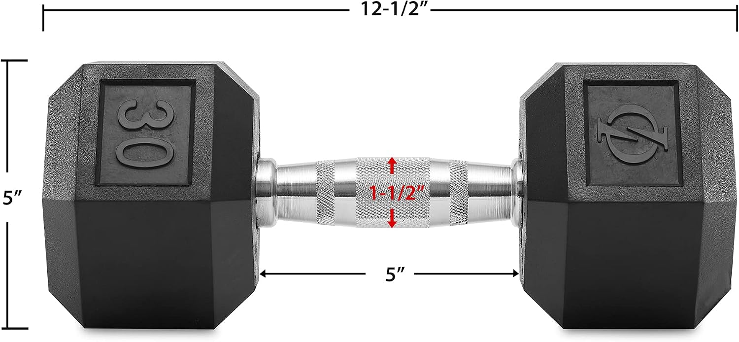 Philosophy Gym Rubber Coated Hex Dumbbell Hand Weights, Pairs