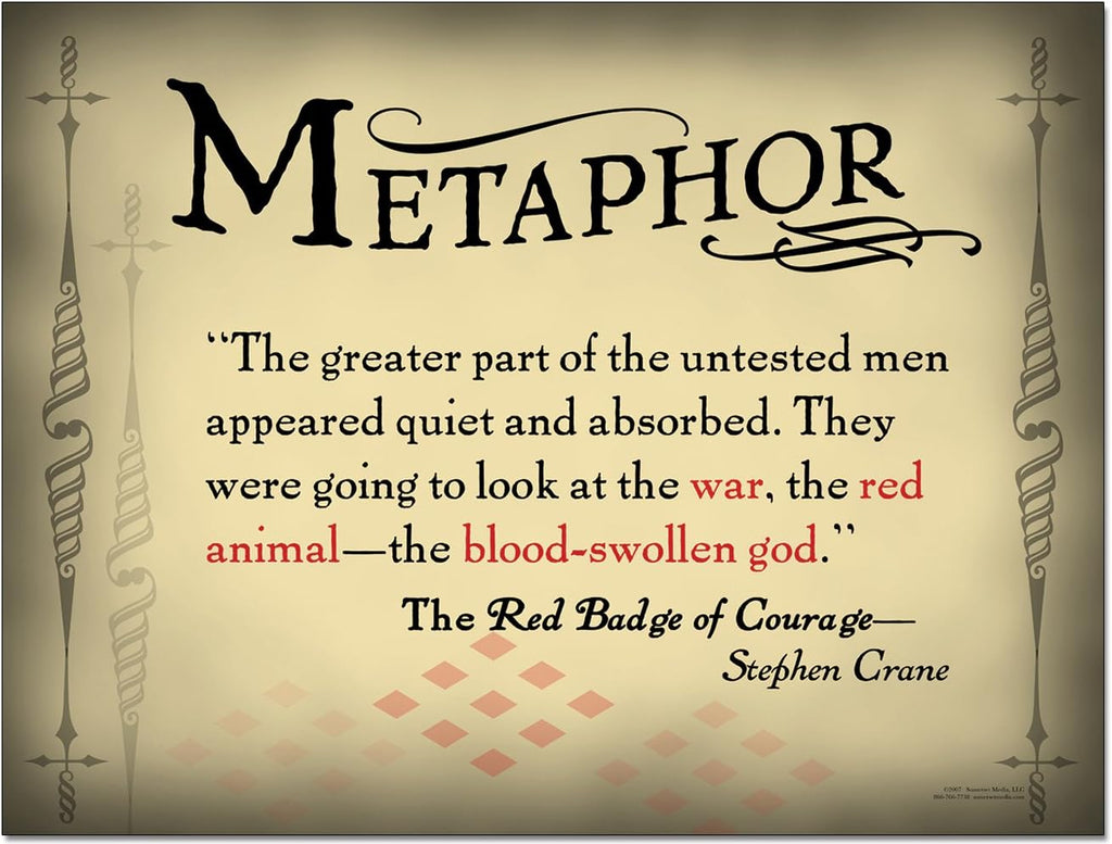 Literary Tools Set of Eight Literary Arts Posters Featuring: Foreshadowing, Irony, Metaphor, Onomatopoeia, Paradox, Alliteration, Personification, and Simile.