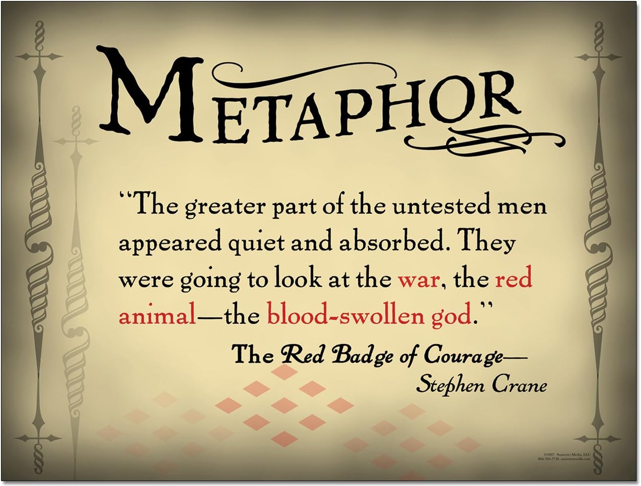 Literary Tools Set of Eight Literary Arts Posters Featuring: Foreshadowing, Irony, Metaphor, Onomatopoeia, Paradox, Alliteration, Personification, and Simile.
