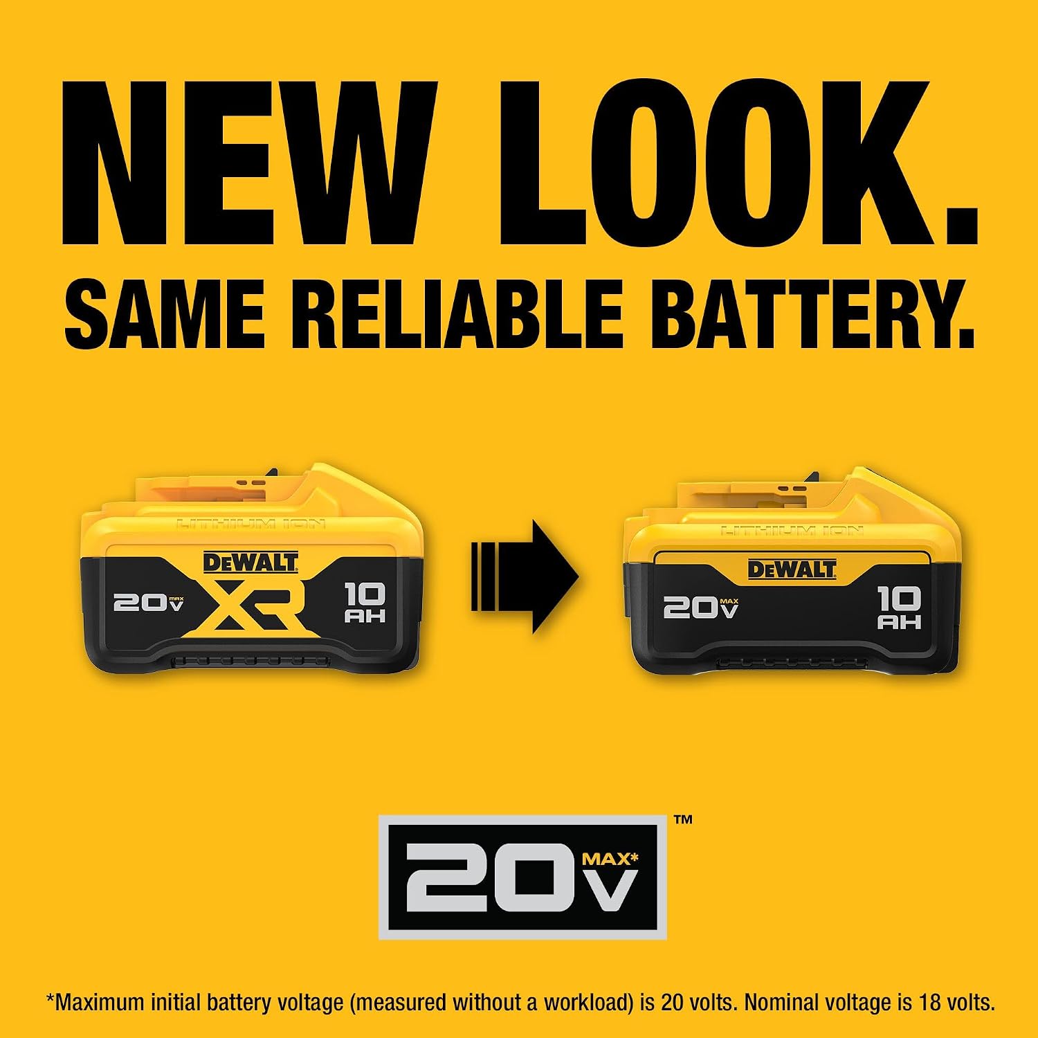 DEWALT 20V MAX 10 Ah Lithium Ion Battery 2-Pack (DCB210-2)
