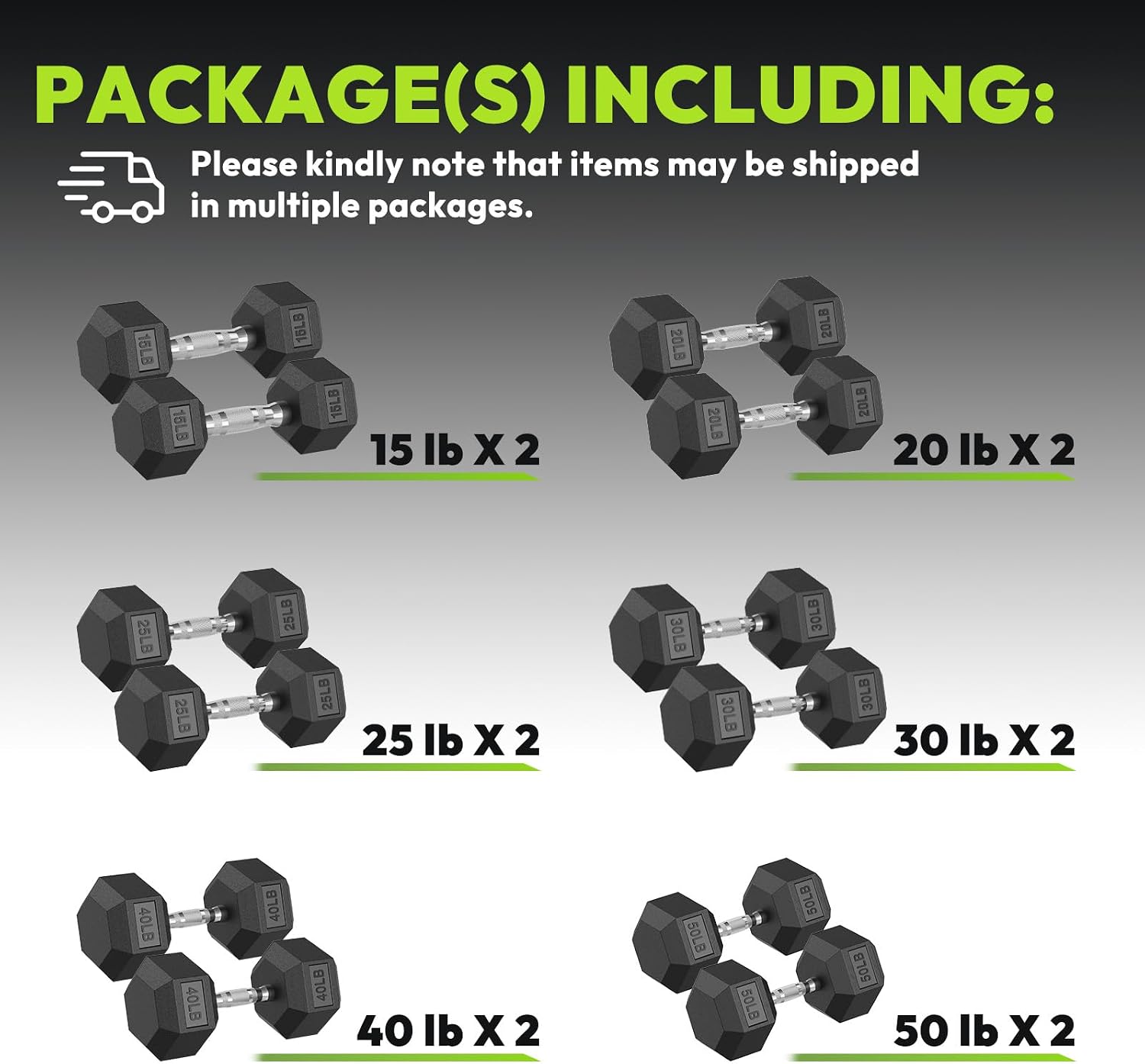 HANDBODE Hex Dumbbell 45-640 lb Set, Rubber Encased Exercise & Fitness Dumbbells for Home Gym, Hand Weights for Strength Training