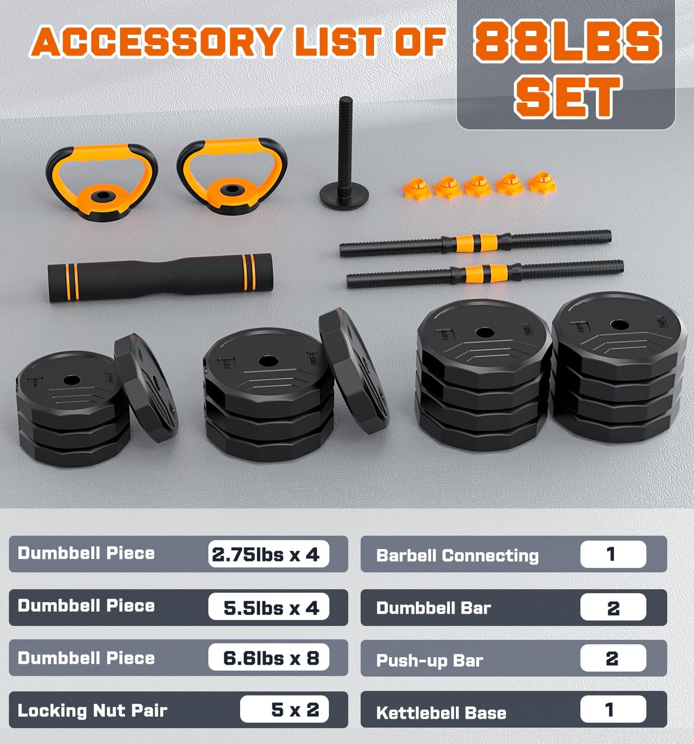 5-in-1 Adjustable Dumbbell Set, 33/44/66/88lbs Free Weights Set with Connector, Used as Kettlebells, Barbell, Push up Stand, Standard 1' Plates, Fitness Exercises for Home Gym Suitable Women/Men