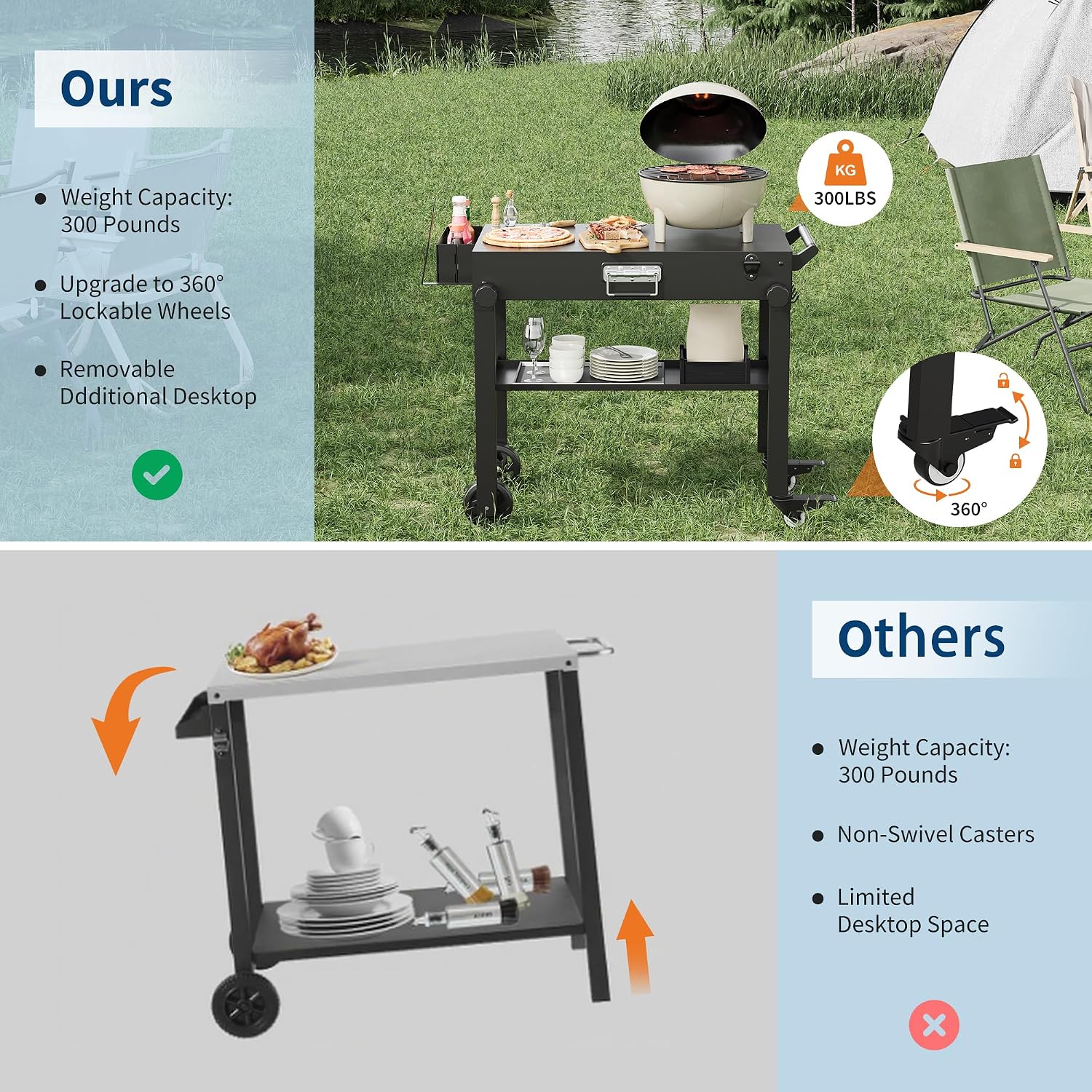 Dining Cart Table with Double-Shelf, Movable Pizza Oven Table Cart for Outside Patio, Stainless Steel Locking Wheels, Side Handle, Multifunctional, Kitchen Cooking Food Prep Table for Party, Black