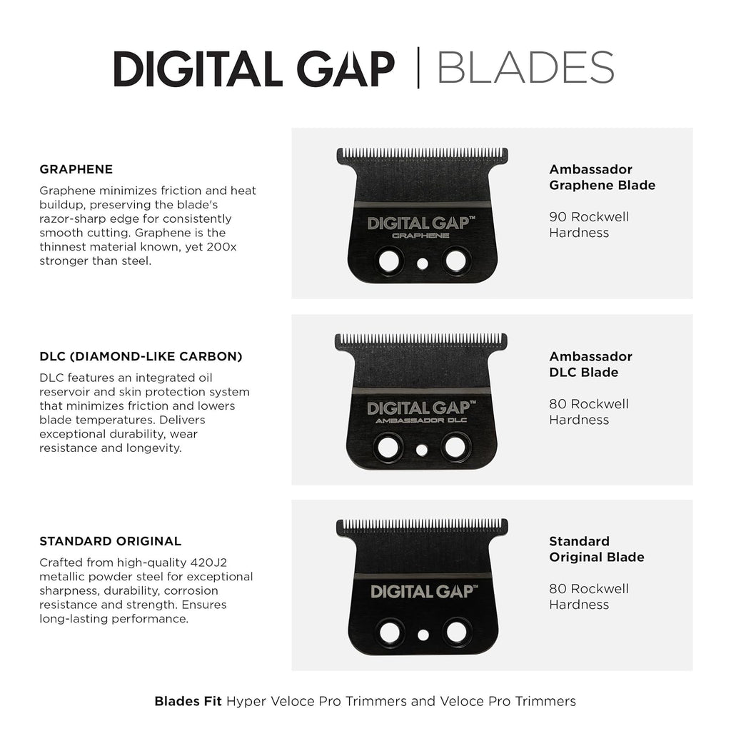 Cocco Veloce Pro Trimmer, Digital Gap Ambassador DLC Blade Edger | High-Torque Brushless BLDC Motor, Cordless, All-Metal Design, Lithium-Ion Battery, Charging Base Included