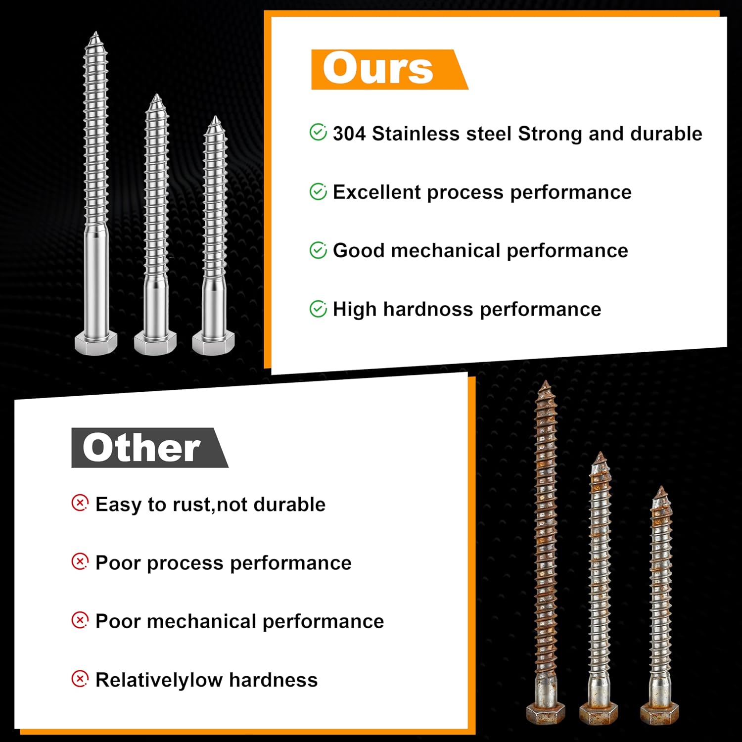 24 Pcs 1/2' x 6' Hex Head Lag Screws for Wood, Hex Head Lag Bolts,304 Stainless Steel 18-8 Heavy Duty Wood Screw with Flat Washers (24, 1/2' x 6')