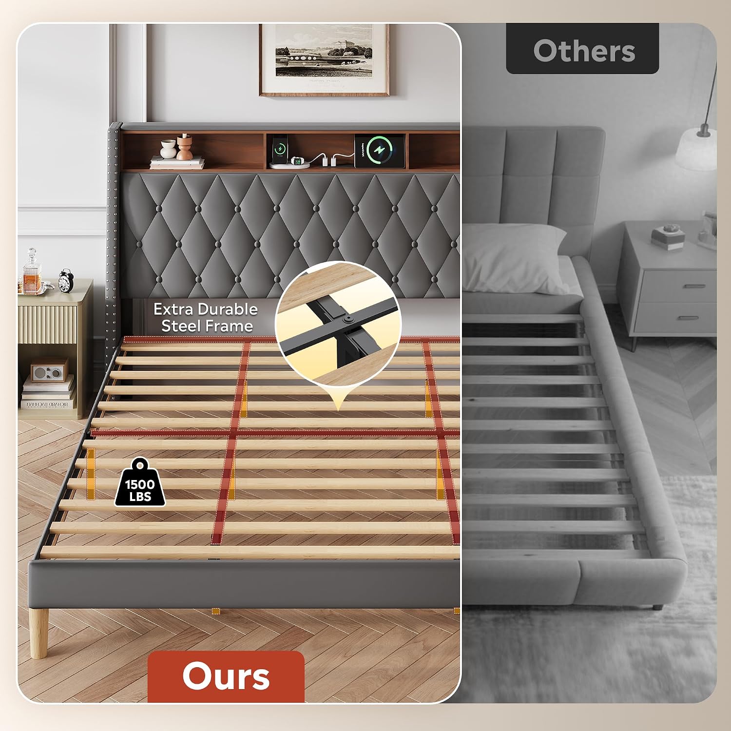 WLIVE King Size Upholstered Bed Frame with 48'' Tall Wingback Headboard, Velvet Square Tufted Platform Beds with Charging Station, Sturdy Metal & Wooden Slats Support, Grey