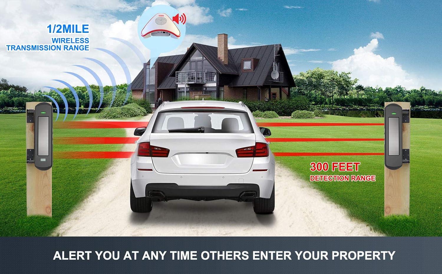 HTZSAFE Solar Wireless Driveway Alarm System-300 Feet Wide Sensor Range | 1/2 Mile Long Transmission Range-No Wiring No Need Replace Battery- Outdoor Weatherproof DIY Security Perimeter Alert System